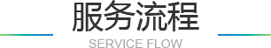 关于我们-重庆360开户-重庆360推广-重庆360搜狗公司-重庆搜狗代理-重庆搜狗开户-重庆百度360搜狗代理商