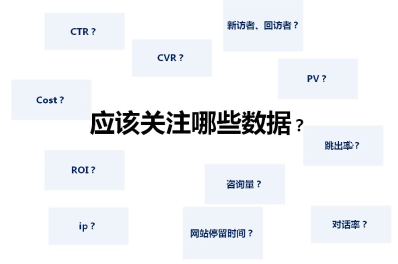 竞价sem创意编辑7个技巧