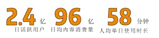 搜狗推广 搜狗推广