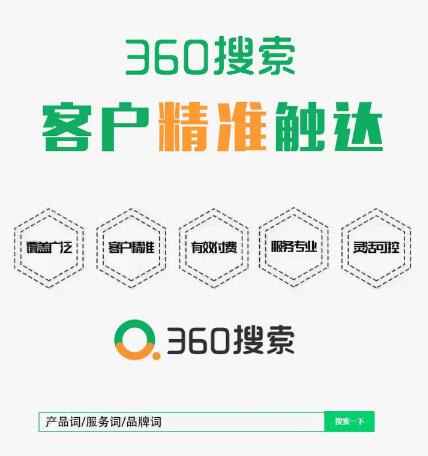 360搜索推广，360推广您需要知道什么